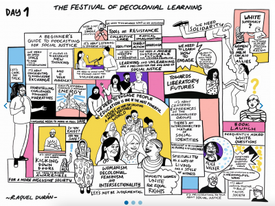 Illustration of conference events by Raquel Durán
